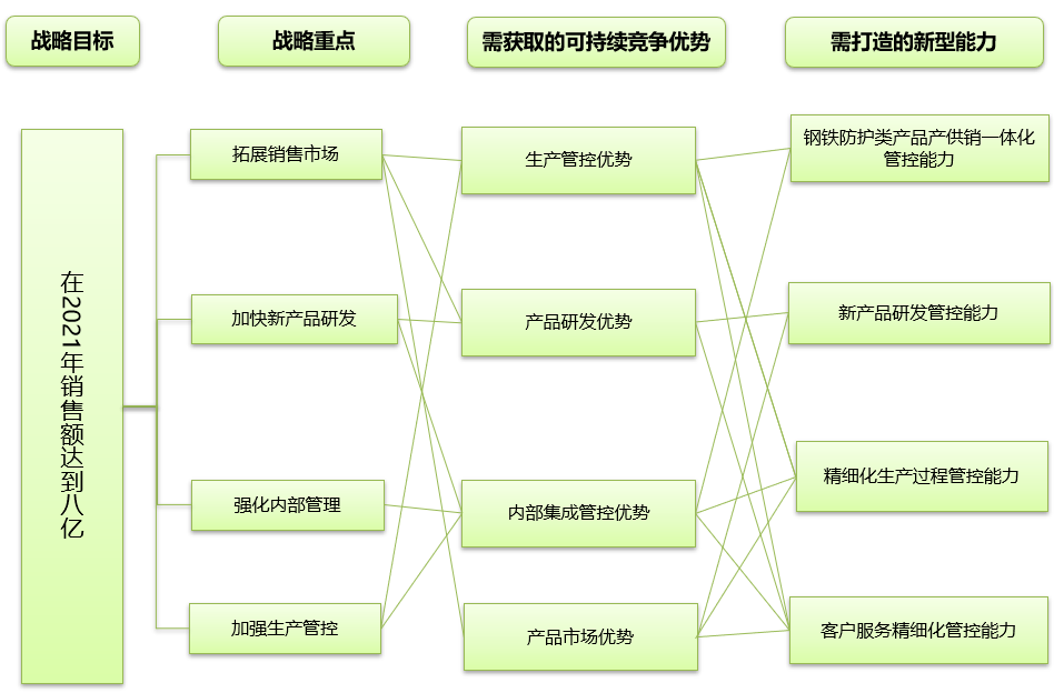 圖片關(guān)鍵詞 圖片關(guān)鍵詞